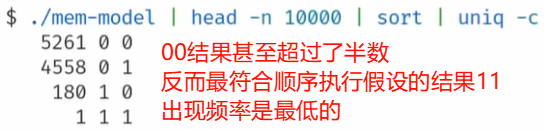 执行上述代码时的单次测试结果